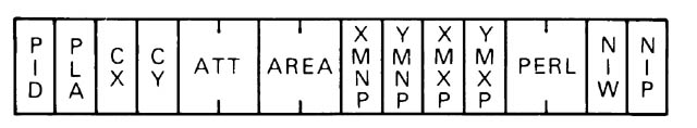 lulcfig7.jpg (17221 bytes)